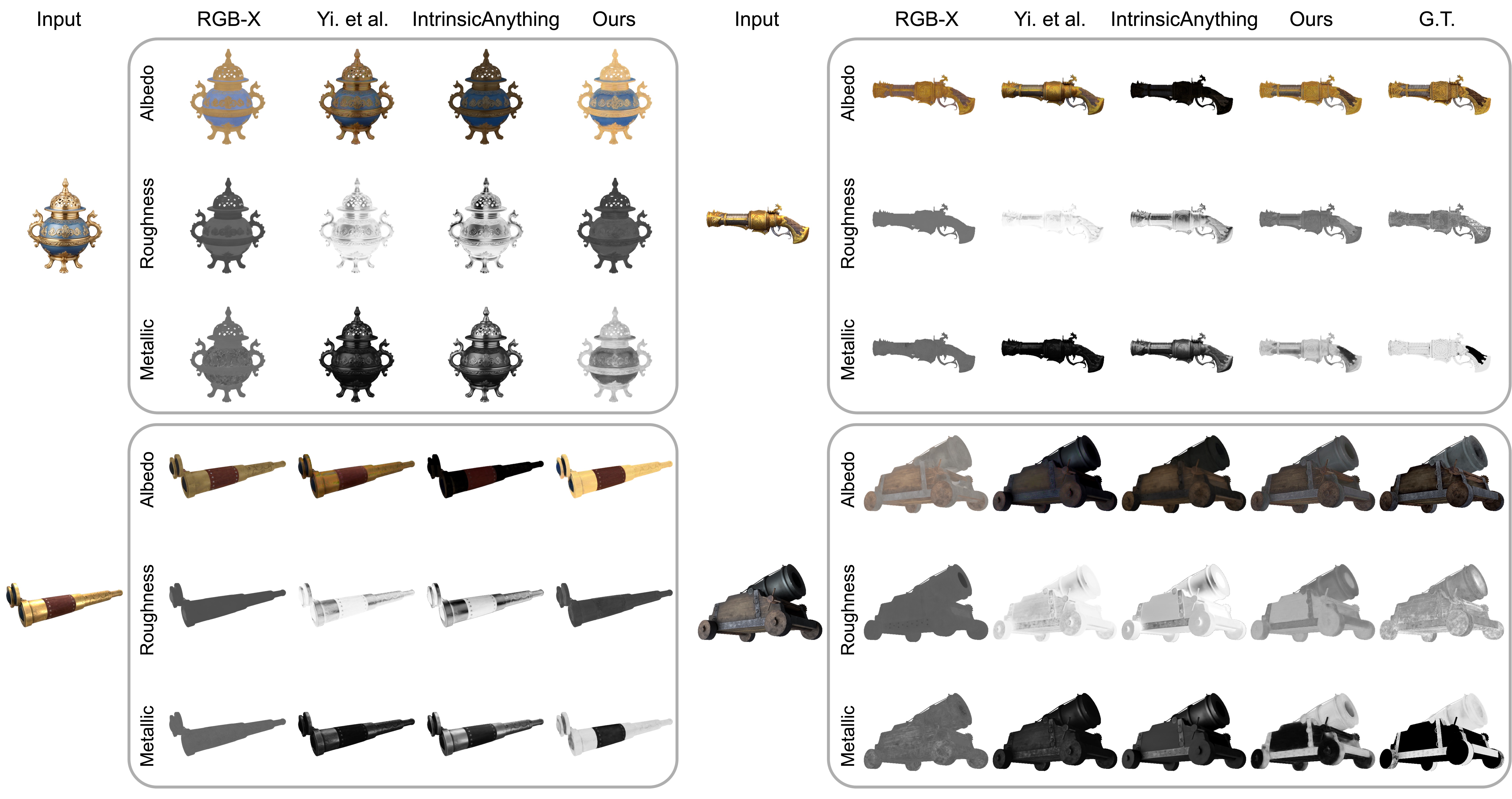 PBR Comparison